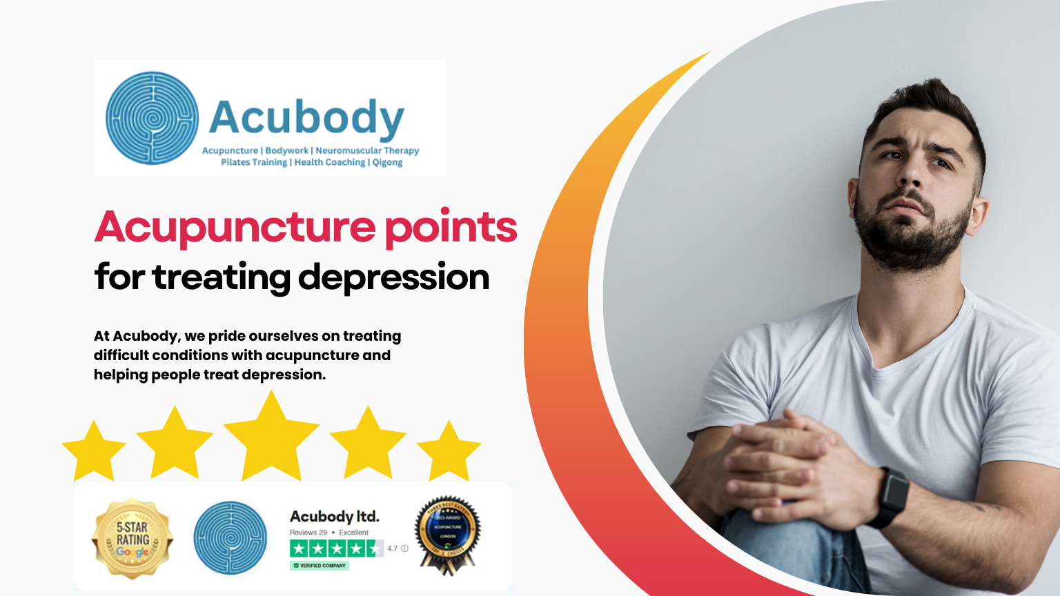 best acupuncture points for depression